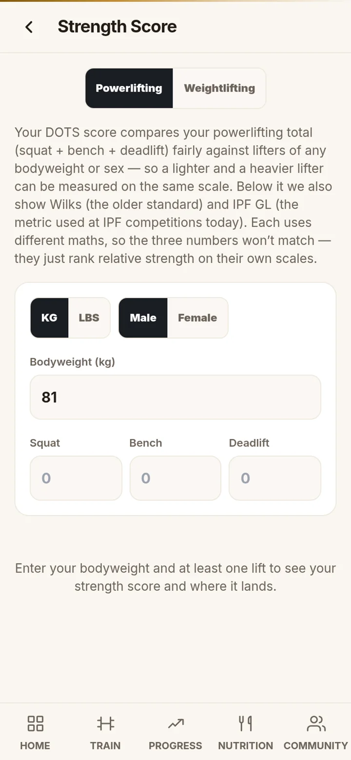 The Atlas Strength Score screen showing DOTS, Wilks and IPF GL scoring with kg and lbs toggles